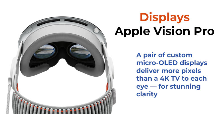 Display Apple Vision Pro