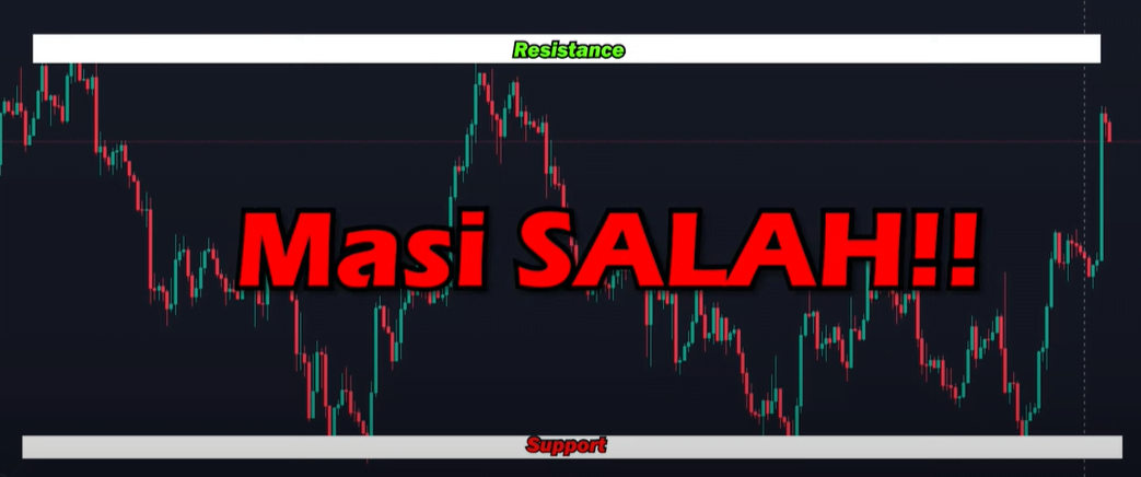Support dan Resistance