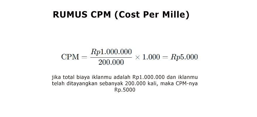 RUMUS CPM (Cost Per Mille)