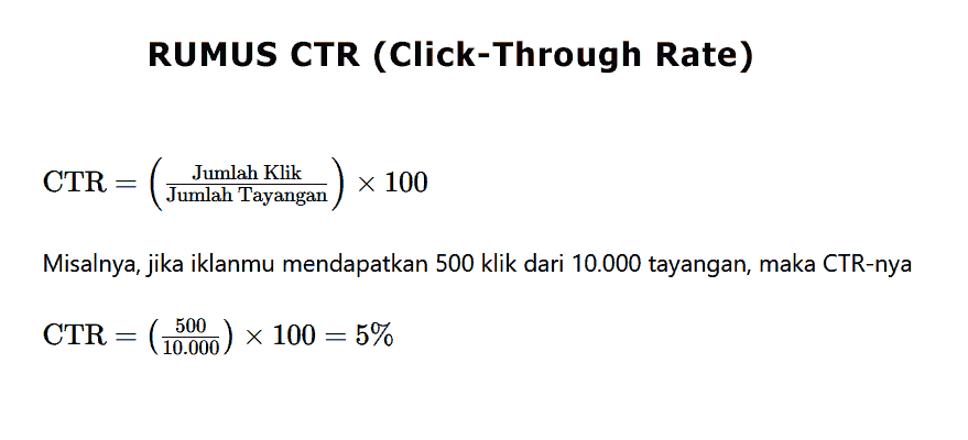rumus Click-Through Rate
