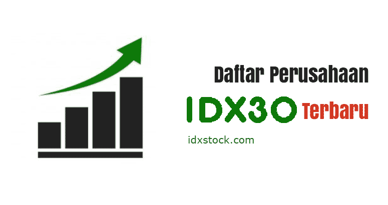 IDX30 terbaru