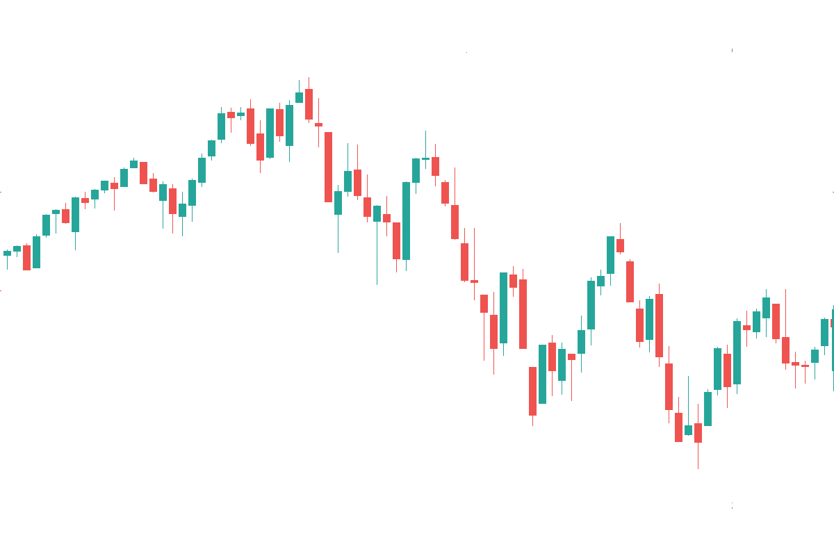 Candlestick dan Jenisnya